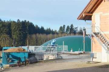 Biogasanlage