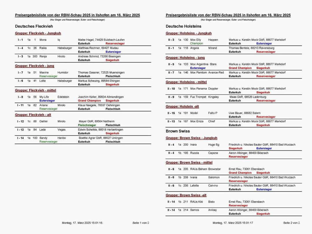 So sehen Siegerinnen aus: Die platzierten K�he in den einzelnen Ringen.