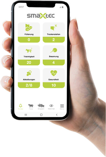 Voller Zugriff auf alle Daten.