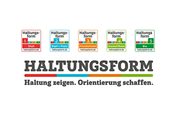 Ab Mitte Januar finden Kunden bei Aldi S�d kein Frischfleisch mehr aus Haltungsform 1. 