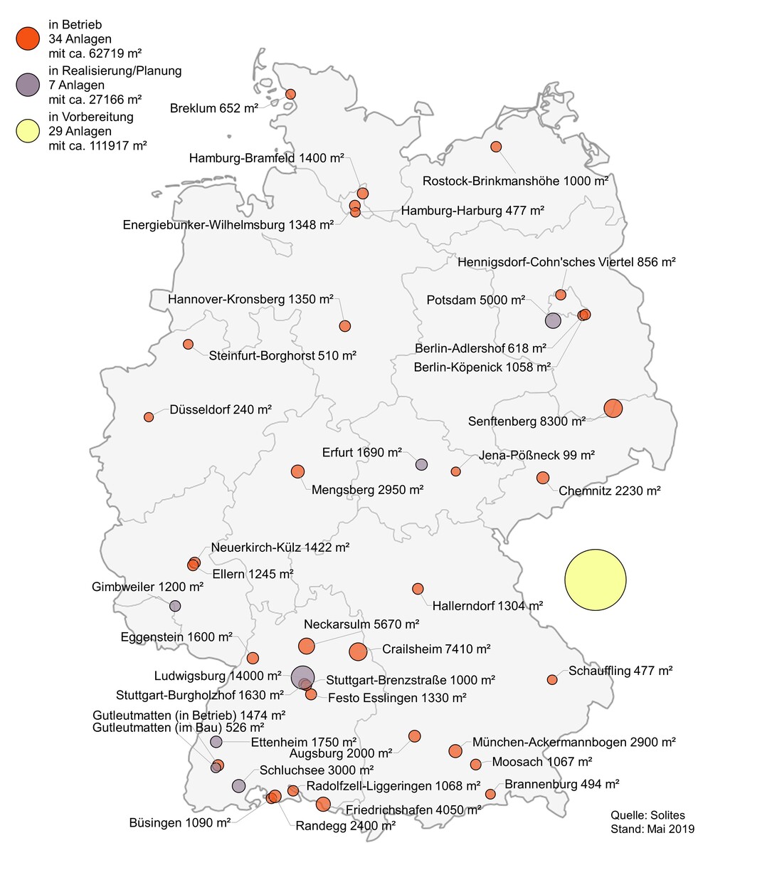 34 solare W�rmenetze mit insgesamt 62.700 Quadratmetern Kollektorfl�che sind in Deutschland in Betrieb. Viele Weitere sind in Bau oder Planung.