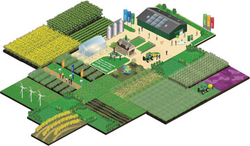 Eine virtuelle Visualisation des Betriebs.