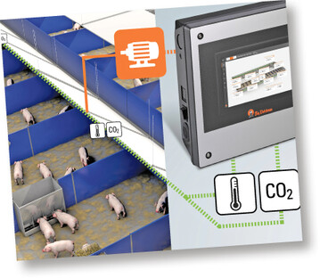 Das Gleichdruckl�ftungs-Verfahren CaveControll" soll das Klima in offenen St�llen optimierten.