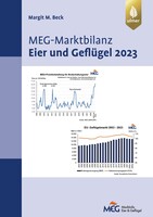 MEG Marktbilanz Eier und Gefl�gel 2023