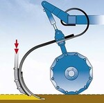 Bandsaat in einen lockeren Erdstrom erbringt deutliche ungenauere Saattiefe, inhomogenere Pflanzen, kostet Ertrag!