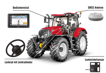 Mit dem neuen Premo+ RTK-Lenksystem AT2 wird die Aufr�stung einfacher, bei gleichbleibender Zuverl�ssigkeit und Genauigkeit. Die Installation des Lenksystems kann problemlos durch den Kunden selbst erfolgen.
