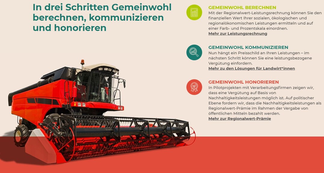 Mit der Regionalwert-Leistungsrechnung werden erstellte Leistungen sichtbar gemacht.