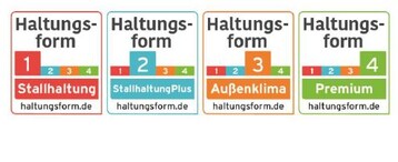 Die Haltungsform-Kennzeichnung ist eine vierstufige Siegel-Klassifikation f�r tierische Erzeugnisse. Sie wurde im April 2019 eingef�hrt. Sie klassifiziert Tierwohl-Siegel und Programme entsprechend ihren Anforderungen an die Tierhalter und dem sich daraus ergebenden Tierwohl-Niveau. Die Kennzeichnung finden Verbraucher auf Verpackungen bei Aldi Nord, Aldi S�d, B�nting Gruppe, Edeka, Kaufland, Lidl, Netto Marken-Discount, Penny und Rewe. Die �Haltungsform� steht weiteren Unternehmen offen.