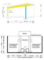 Riswicker Kälberstall mit Futtertisch in der Mitte: Eine solche Halle für dieses System wird von Firma Conrads angeboten.