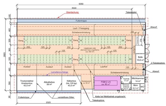 Das Stallkonzept des Betriebes Stehle.