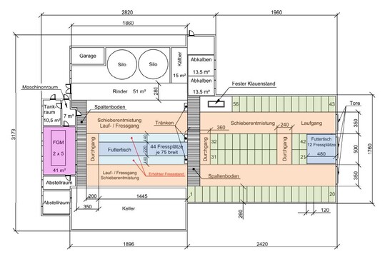 Das Stallkonzept des Betriebes Faller.